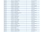 do data cleaning, data entry